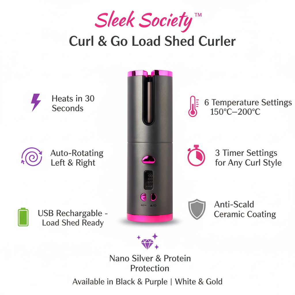 Sleek Society Curl & Go - Product Infographic